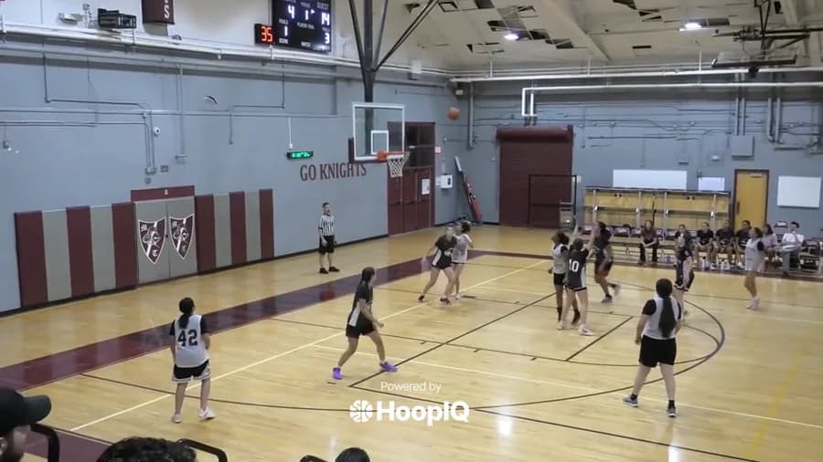 Off. Rebound