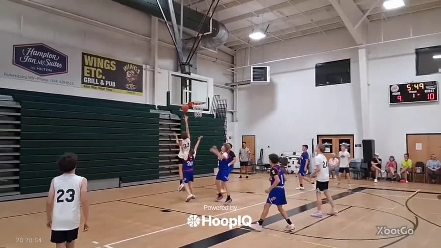 Off. Rebound