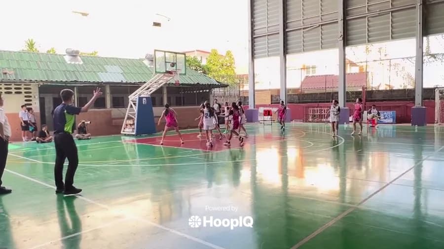 Off. Rebound