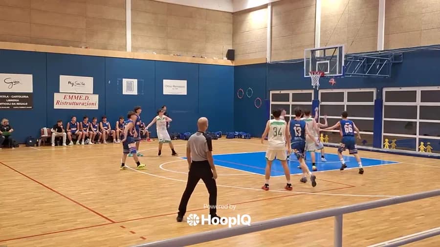 Off. Rebound