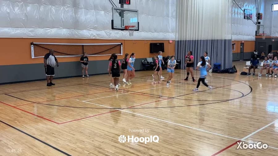 2-pt Shot
