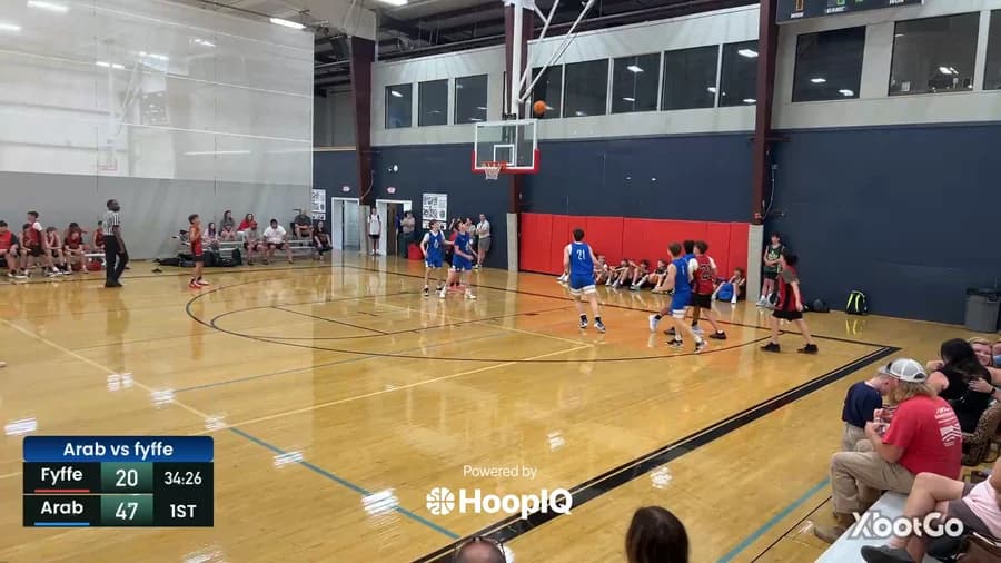 2-pt Shot