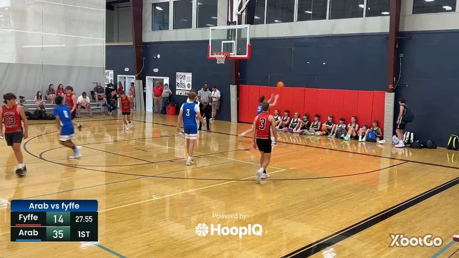 Def. Rebound