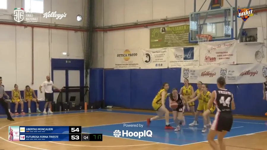 Off. Rebound