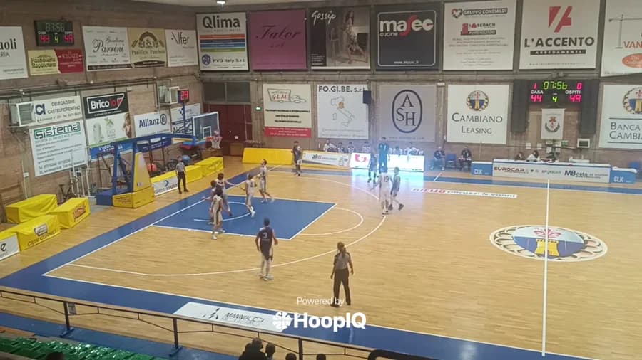 2-pt Shot