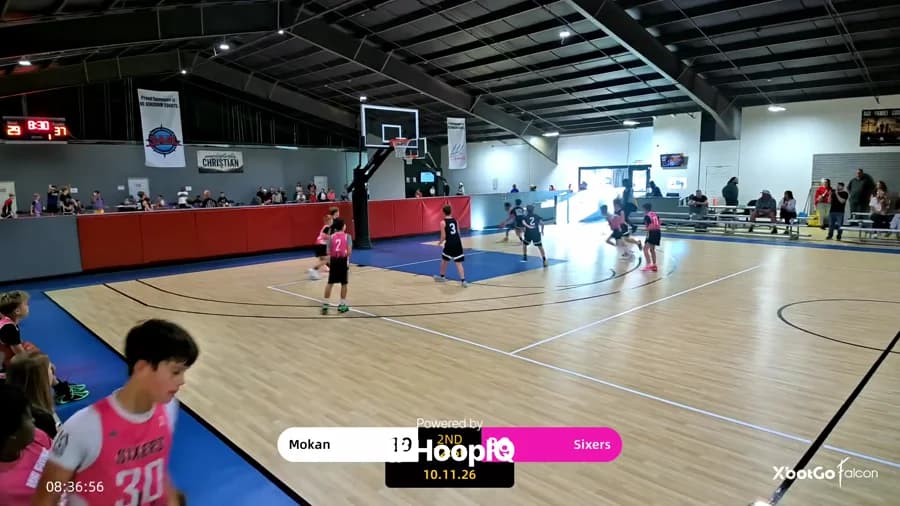 2-pt Shot