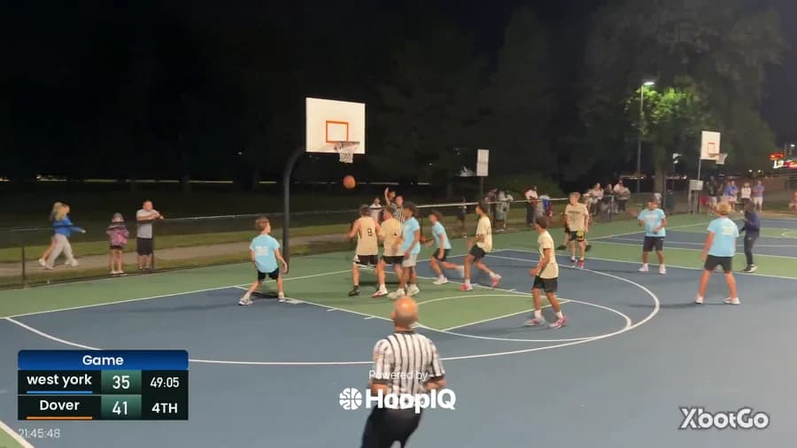 3-pt Shot