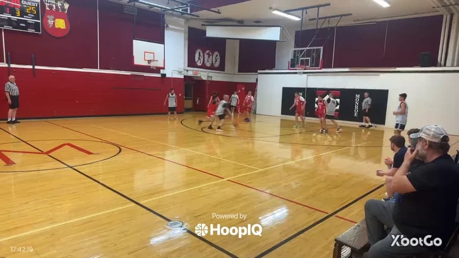 2-pt Shot