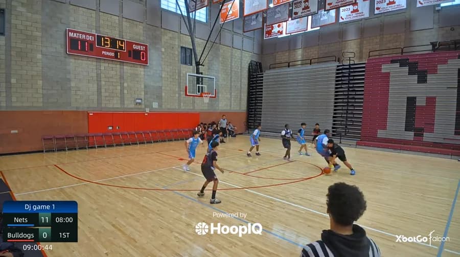 2-pt Shot