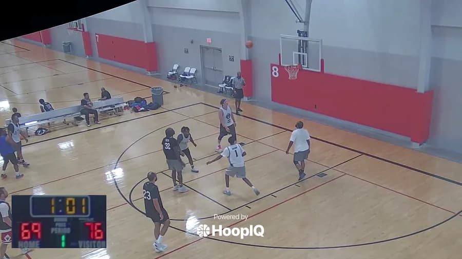 2-pt Shot