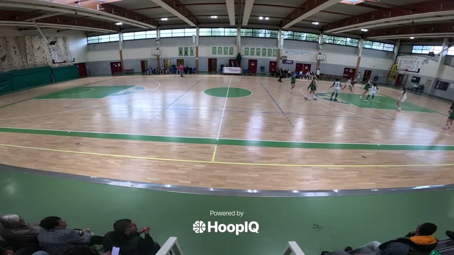 2-pt Shot