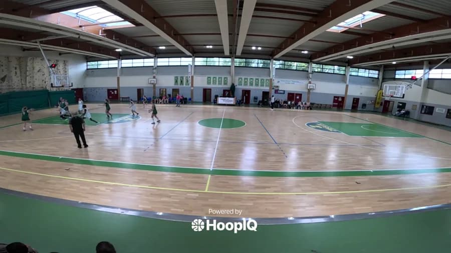 2-pt Shot