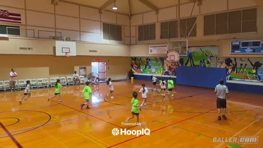 2-pt Shot