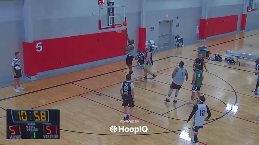 Off. Rebound