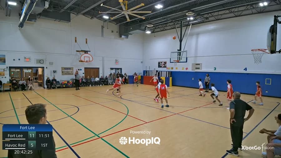 Def. Rebound