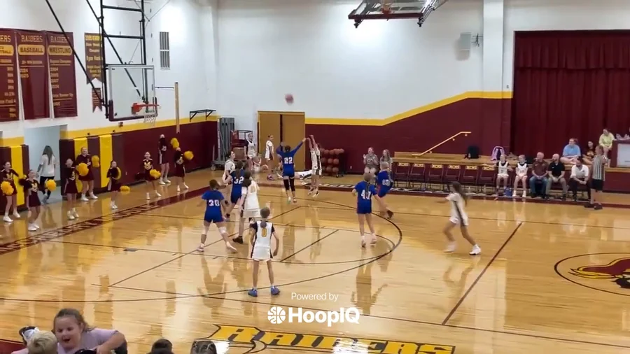 Off. Rebound