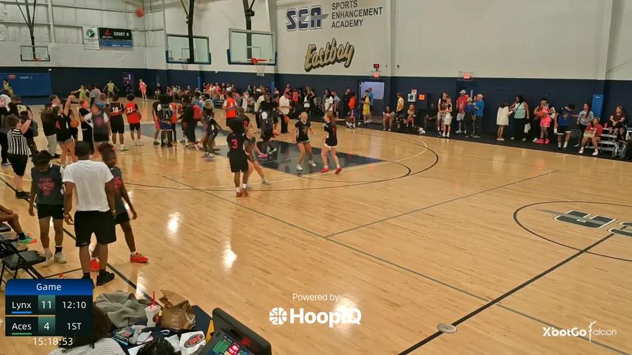 Off. Rebound