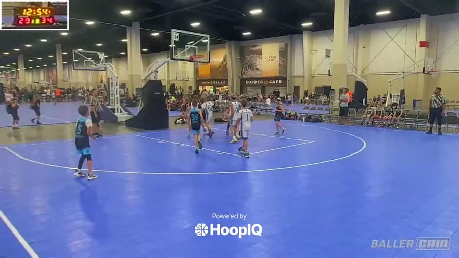 Off. Rebound