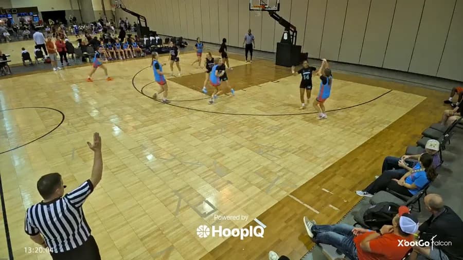 3-pt Shot