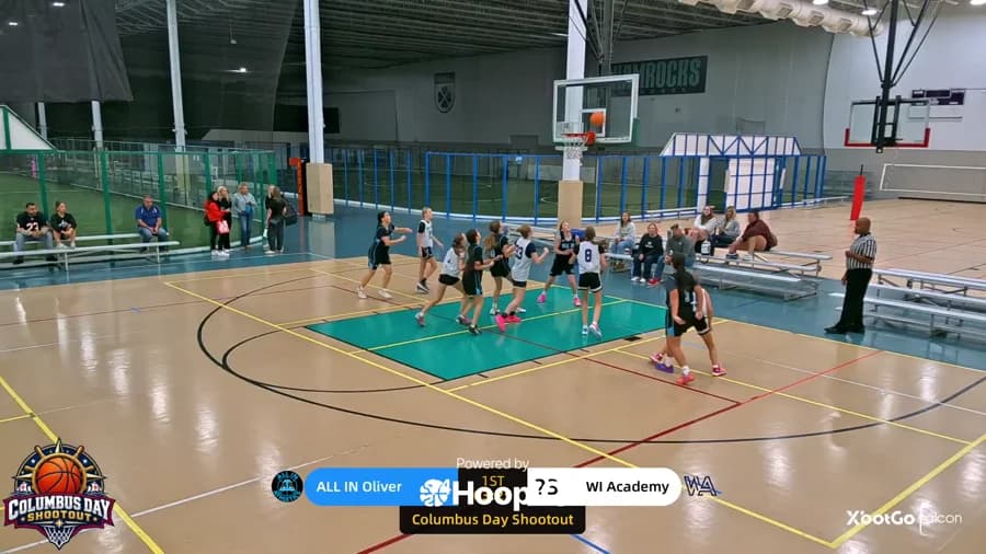 Off. Rebound