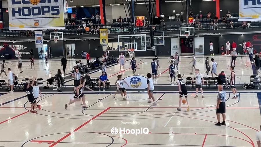 3-pt Shot