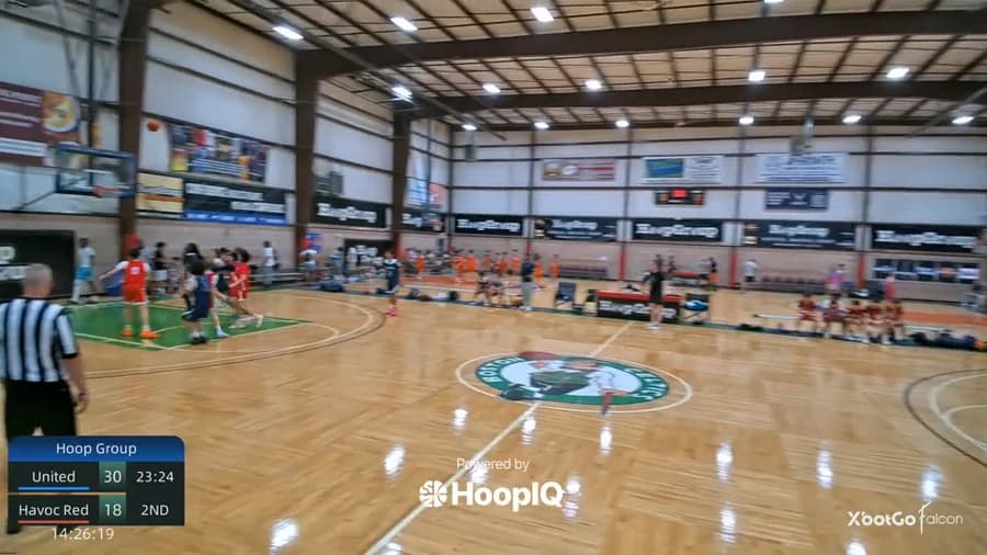 2-pt Shot