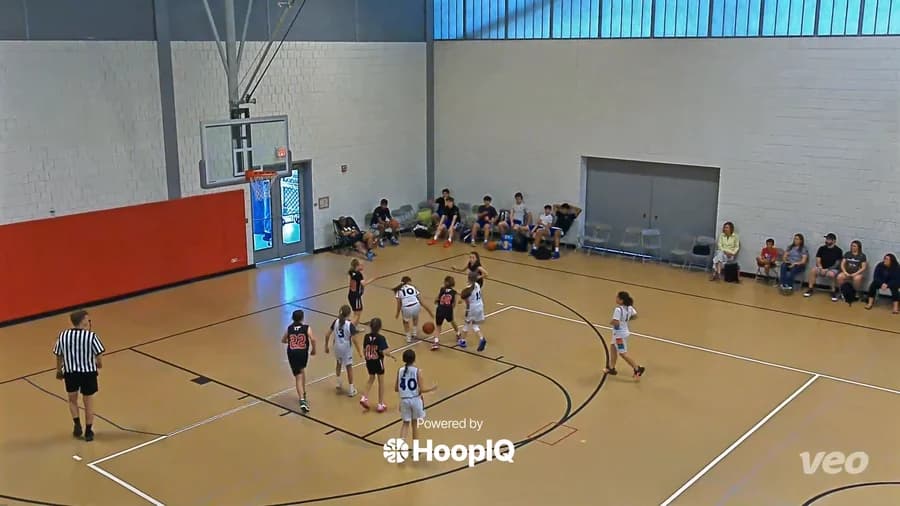 Off. Rebound
