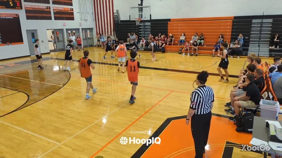 Off. Rebound