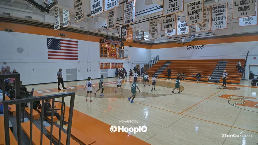 2-pt Shot