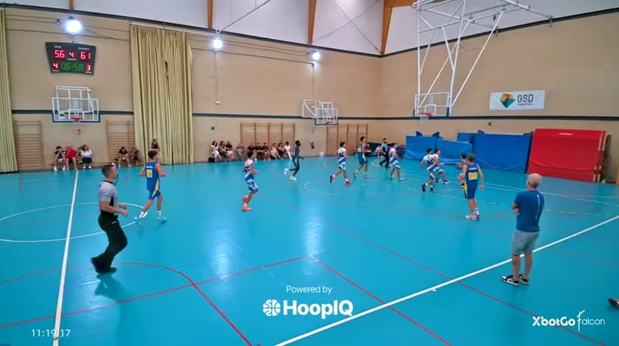 2-pt Shot