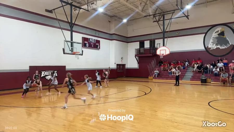 2-pt Shot
