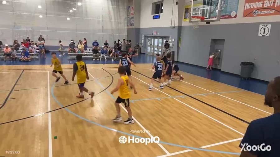 Def. Rebound