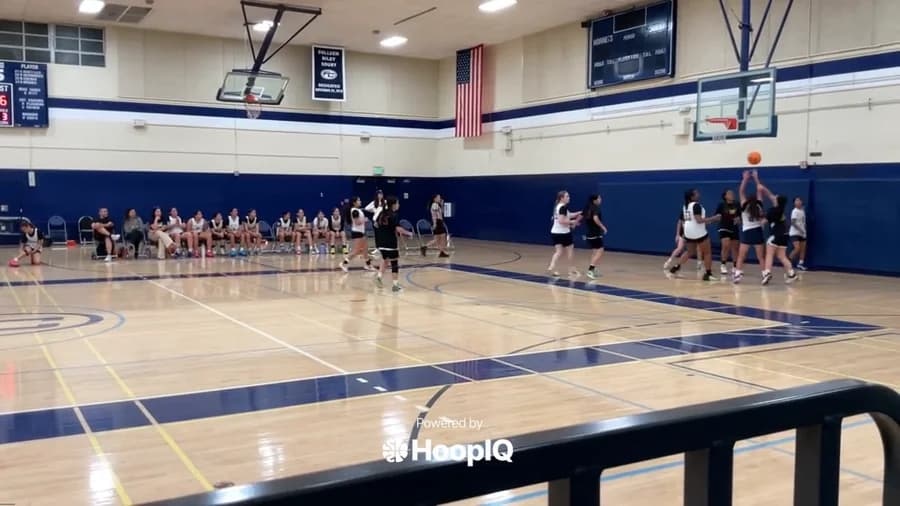 Off. Rebound