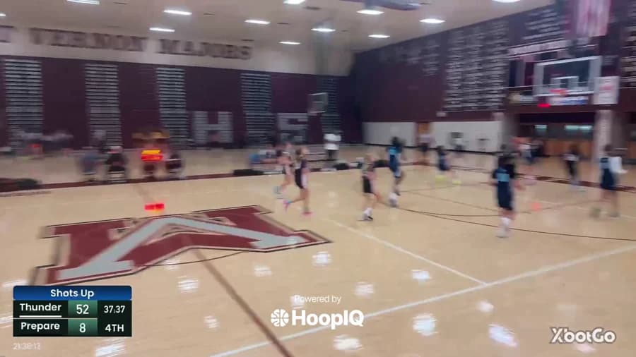 2-pt Shot