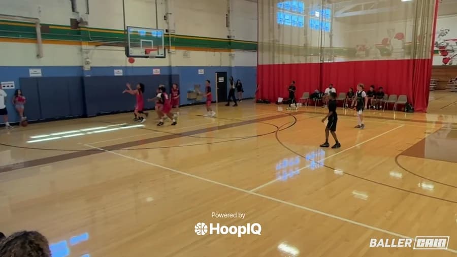 Off. Rebound