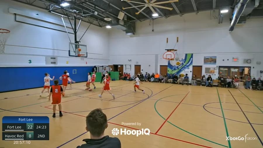 Off. Rebound
