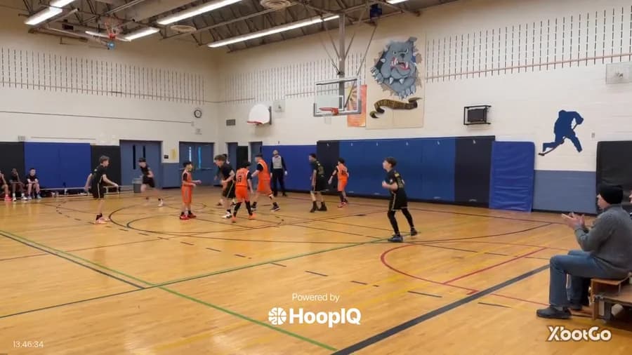 2-pt Shot