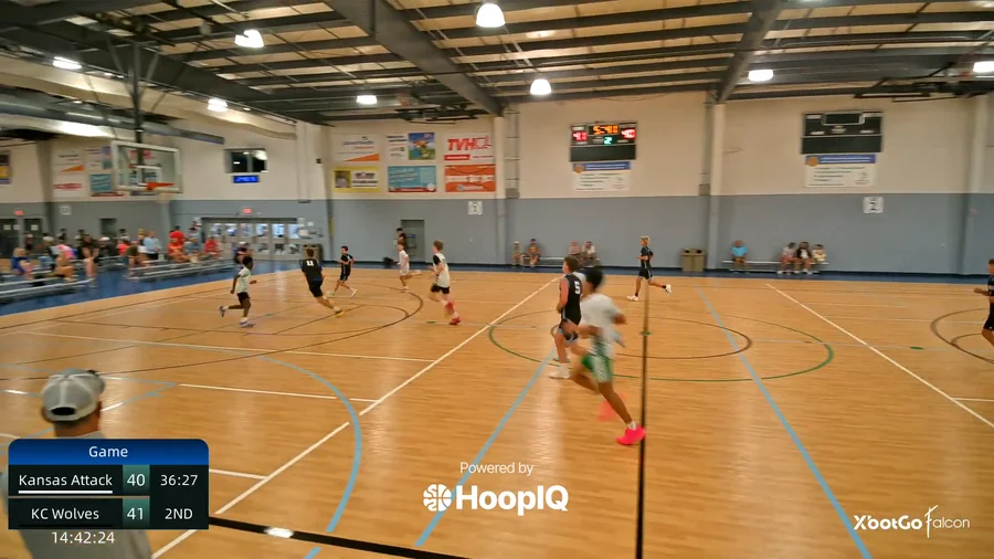 2-pt Shot