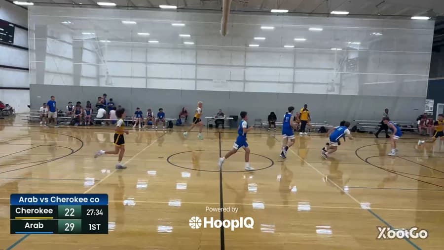 2-pt Shot