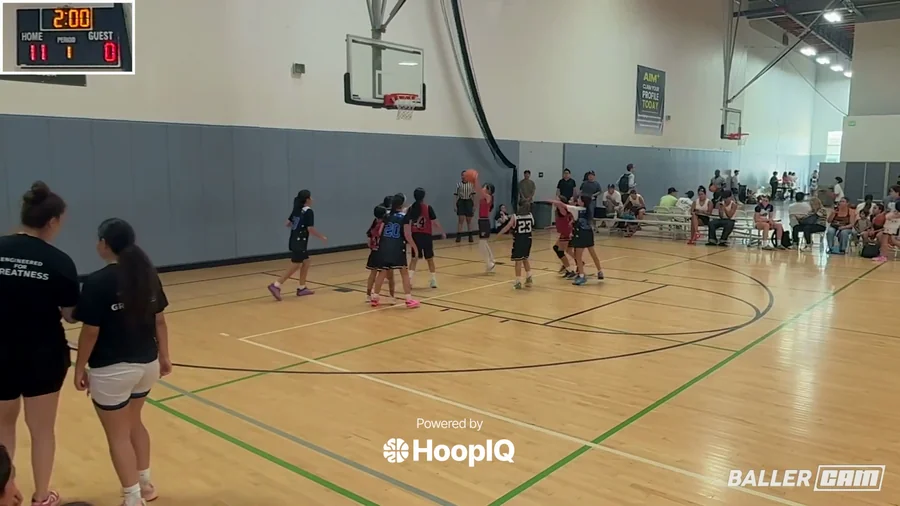 Off. Rebound