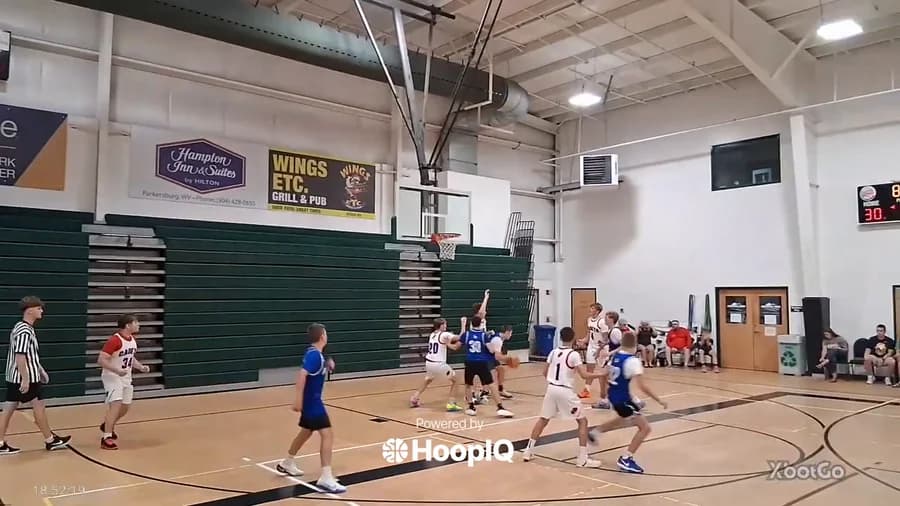 2-pt Shot