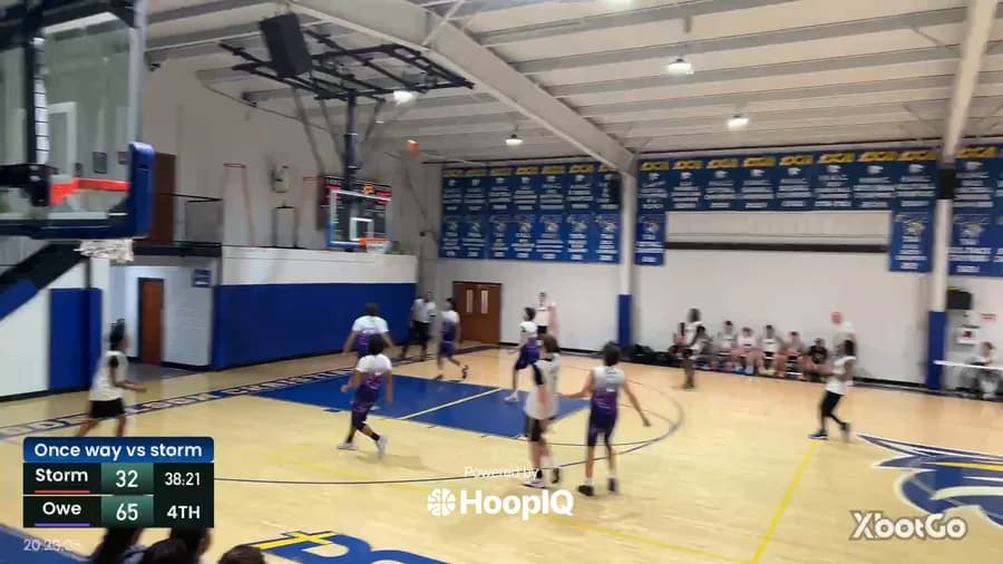 3-pt Shot
