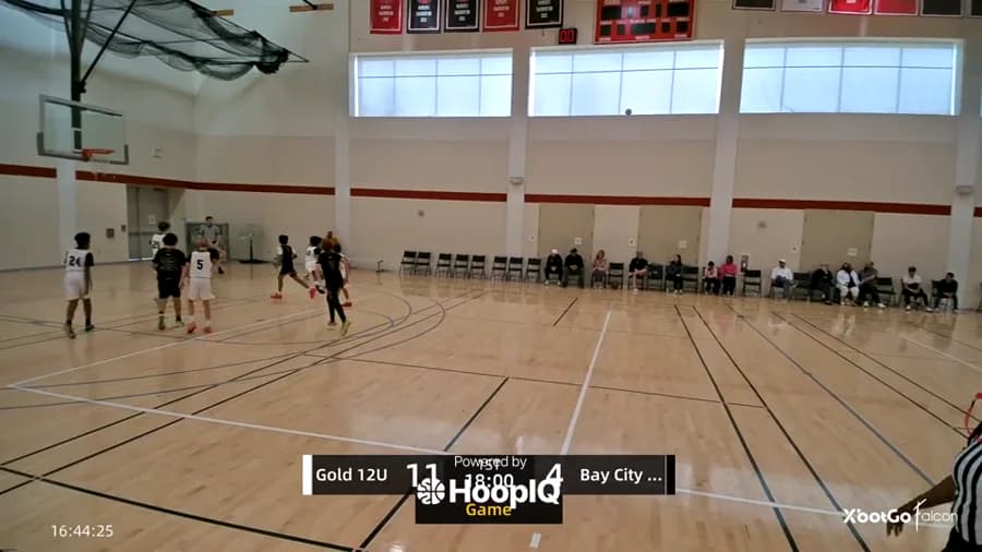 3-pt Shot