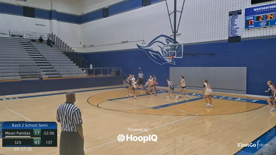 2-pt Shot
