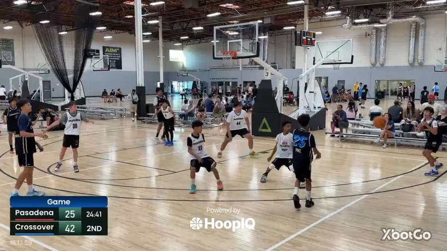 3-pt Shot