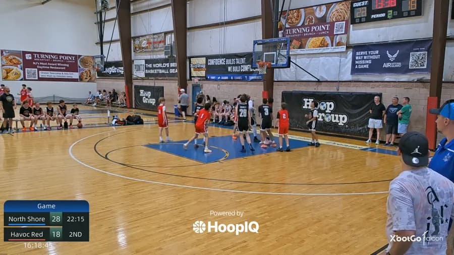 2-pt Shot