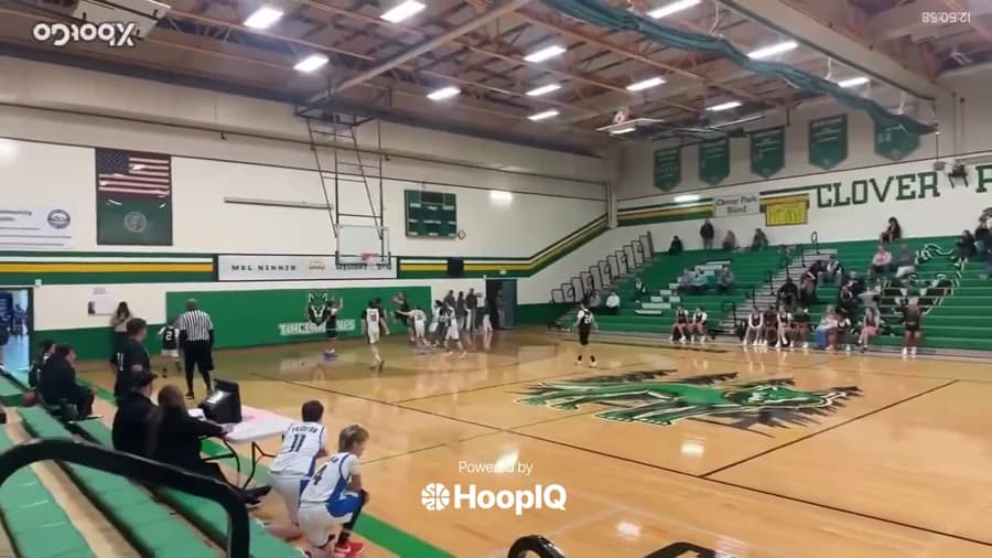 2-pt Shot