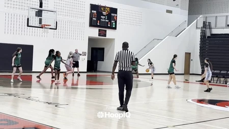 Turnover