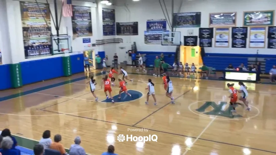 2-pt Shot