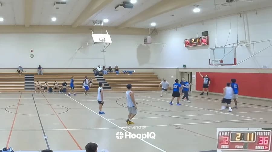 3-pt Shot